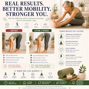 K&ouml;nnte beinhalten: Eine informative Grafik mit dem Titel Real Results. Better Mobility. Stronger You. mit Text, Symbolen und Fotos einer Person bei Yoga-Dehn&uuml;bungen. Sie enth&auml;lt Vorher-Nachher-Vergleiche, eine Liste der Vorteile sowie ein zusammengerolltes gr&uuml;nes Handtuch mit einer Kerze.