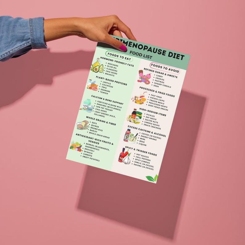 Perimenopause Diet Food List Printable | Menopause Food Chart PDF ...