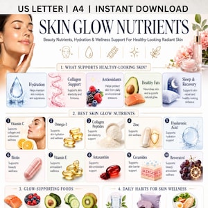 May include: A digital download graphic titled "Skin Glow Nutrients" with information on beauty nutrients, hydration, and wellness. The image includes sections on skin support, nutrients, glow-supporting foods, and daily habits for skin wellness.