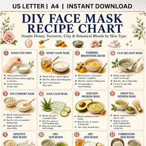 May include: A DIY face mask recipe chart featuring twelve numbered sections with illustrations of ingredients like honey, turmeric, avocado, and aloe. The text includes instructions for various skin blends, such as honey glow and clay balance masks.