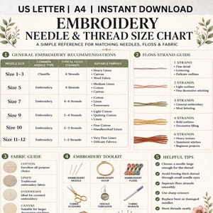 May include: An embroidery needle and thread size chart with text reading US LETTER | A4 | INSTANT DOWNLOAD. The chart includes sections for general recommendations, floss strand guides, fabric types, a toolkit list, and helpful tips for stitching.