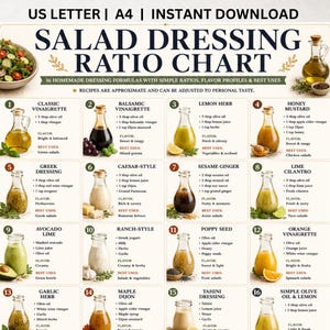 May include: A digital salad dressing ratio chart featuring 16 homemade dressing formulas with simple ratios, flavor profiles, and best uses. The text includes US Letter and A4 sizing options, with numbered sections for recipes like classic vinaigrette.