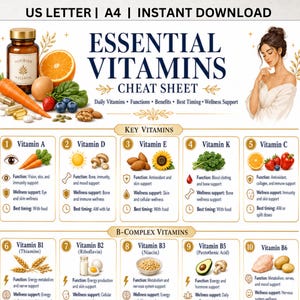 Könnte beinhalten: Ein Essential Vitamins Cheat Sheet mit Illustrationen von Lebensmitteln wie Karotten, Orangen und Nüssen. Der Text enthält US LETTER | A4 | INSTANT DOWNLOAD, ESSENTIAL VITAMINS CHEAT SHEET sowie Details zu zehn Vitaminen von A bis B6.