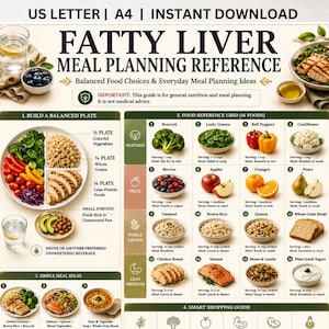 May include: A Fatty Liver Meal Planning Reference guide featuring a balanced plate diagram, a food reference grid with 16 items including broccoli, berries, and salmon, and simple meal ideas. The document includes text headers and nutritional icons.