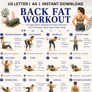 May include: A digital workout guide titled BACK FAT WORKOUT featuring 16 upper-back, shoulder, and posture exercises. The layout includes numbered illustrations of various movements, text instructions, and muscle focus labels for a stronger upper body.