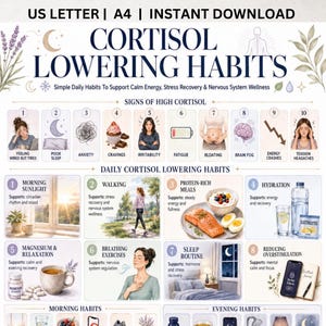 May include: An infographic titled "Cortisol Lowering Habits" with sections on signs of high cortisol and daily habits. The image includes illustrations of symptoms like fatigue and anxiety, and habits such as walking and protein-rich meals.