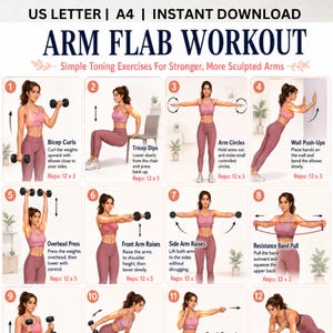 Peut inclure: Un guide d'entraînement illustré intitulé "ARM FLAB WORKOUT" avec des instructions pour divers exercices des bras. Le guide comprend des images d'exercices comme les flexions des biceps, les dips des triceps, les cercles des bras et les pompes murales, avec les répétitions notées.