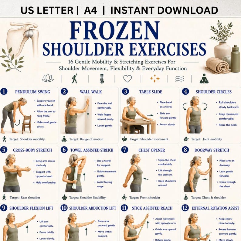 K&ouml;nnte beinhalten: Ein digitales Poster mit dem Titel FROZEN SHOULDER EXERCISES mit 12 nummerierten Illustrationen, die Mobilit&auml;ts- und Dehn&uuml;bungen zeigen. Die Tabelle enth&auml;lt schriftliche Anleitungen f&uuml;r jede &Uuml;bung, wie Pendulum Swing und Wall Walk.