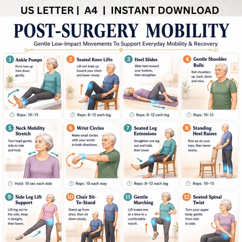 May include: A guide to post-surgery mobility exercises. The image shows 12 exercises with illustrations of people performing them. The exercises include ankle pumps, knee lifts, heel slides, shoulder rolls, neck stretches, wrist circles, leg extensions, heel raises, side leg lifts, chair stands, marching, and spinal twists.