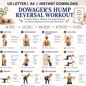 Könnte beinhalten: Ein digitaler Trainingsleitfaden mit dem Titel Dowager's Hump Reversal Workout, der 16 Übungen für Haltung und Mobilität enthält. Das Layout zeigt nummerierte Schritte mit Illustrationen einer Person bei verschiedenen Bewegungen.