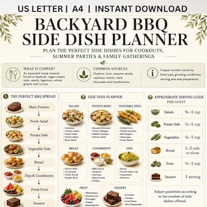 Op de afbeelding: Een digitaal document voor het plannen van barbecuebijgerechten met secties voor het perfecte BBQ-menu, een bijgerechtenplanner met categorieën voor salades, aardappelen, groenten, brood, specerijen, dips, fruit en desserts en een portiegids.