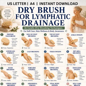 May include: An instructional poster titled Dry Brush for Lymphatic Drainage featuring 16 numbered steps with illustrations of a wooden dry brush being used on various body parts, including feet, legs, arms, and shoulders, with text instructions.