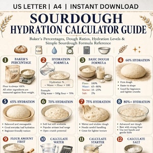 May include: A Sourdough Hydration Calculator Guide chart featuring US Letter and A4 sizing. The document includes twelve numbered sections detailing baker's percentages, hydration formulas, and dough ratios with illustrations of flour, water, and dough.