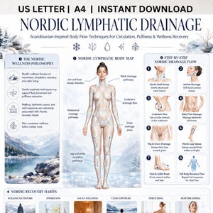 Nordic Lymphatic Drainage Printable, Scandinavian Wellness Guide PDF, Lymphatic Flow Massage Chart, Puffiness & Circulation Support