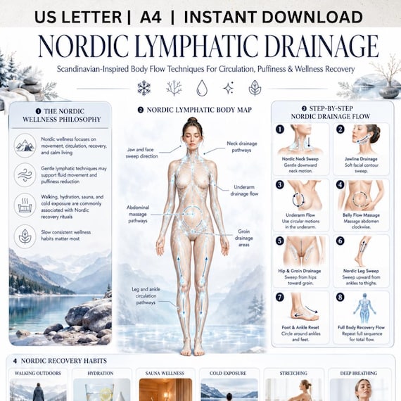 Nordic Lymphatic Drainage Printable, Scandinavian Wellness Guide PDF, Lymphatic Flow Massage Chart, Puffiness & Circulation Support