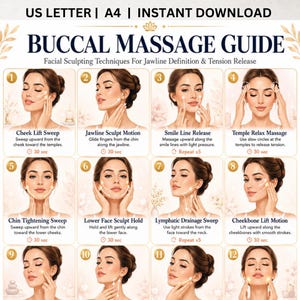 May include: A digital Buccal Massage Guide featuring twelve numbered illustrations of facial sculpting techniques for jawline definition and tension release. The document includes text instructions for each step, labelled for US Letter and A4 sizes.