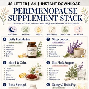 May include: A graphic promoting a perimenopause supplement stack. The image includes sections for daily foundation, sleep support, mood & calm, hot flash support, bone strength, and energy & brain fog. Each section lists ingredients and has related imagery.