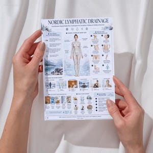Nordische Lymphdrainage zum Ausdrucken, Skandinavischer Wellness-Leitfaden PDF, Lymphfluss-Massagetabelle, Unterstützung für Schwellungen und den Kreislauf Bild 5