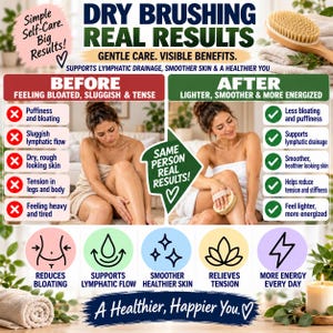 May include: A dry brushing informational graphic featuring a wooden brush with natural bristles. The text reads: Dry Brushing Real Results, Simple Self-Care, Big Results, Before, After, Same Person Real Results, and A Healthier, Happier You.