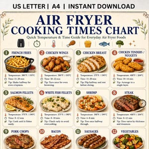May include: An air fryer cooking times chart featuring twelve numbered food categories including french fries, chicken wings, and steak. The document displays temperature and time settings in Fahrenheit and Celsius, along with cooking tips.