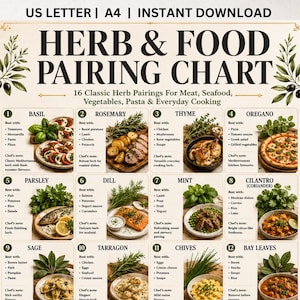 May include: A digital herb and food pairing chart featuring 16 numbered sections with text labels, culinary pairings, and chef notes. The document includes the title HERB & FOOD PAIRING CHART, US LETTER | A4 | INSTANT DOWNLOAD, and images of various herbs and prepared dishes.