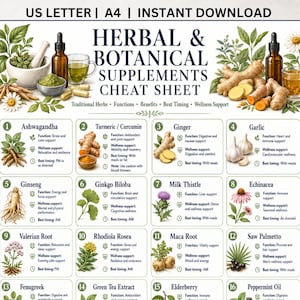 Herbal & Botanical Supplements Cheat Sheet Printable, Herbal Wellness Guide PDF, Ashwagandha Turmeric Ginger Adaptogen Reference image 1