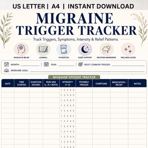Migrainetriggertracker afdrukbaar, hoofdpijndagboek pdf, migrainesymptomenlogboek en wellnessplanner