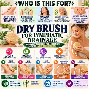 May include: A round wooden dry brush with natural bristles, featured in an instructional infographic titled Dry Brush for Lymphatic Drainage. The image includes diagrams and text explaining techniques for foot, leg, arm, abdominal, and back brushing.