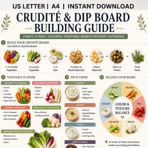 May include: A digital guide titled CRUDITÉ & DIP BOARD BUILDING GUIDE with sections for building a board, a vegetable planner, a dip planner, and a color and texture balance wheel. The document includes lists of vegetables, dips, and herbs with illustrations of food items and text instructions for creating a vegetable board.