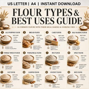 Może przedstawiać: Cyfrowy przewodnik zatytułowany FLOUR TYPES & BEST USES GUIDE przedstawiający 16 popularnych rodzajów mąki wraz z ich idealnym zastosowaniem w pieczeniu i gotowaniu. Wykres zawiera ponumerowane sekcje dla różnych mąk wraz z opisami tekstowymi.