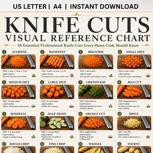 Może przedstawiać: Cyfrowa tabela referencyjna zatytułowana KNIFE CUTS VISUAL REFERENCE CHART zawierająca 16 ponumerowanych sekcji. Każda sekcja przedstawia konkretny sposób krojenia warzyw, taki jak julienne, kostka czy chiffonade, z wymiarami w milimetrach.