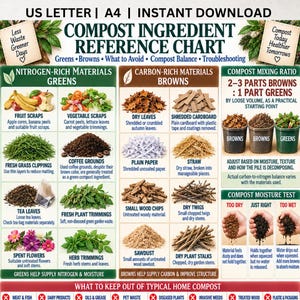 May include: A compost ingredient reference chart featuring sections for nitrogen-rich greens and carbon-rich browns. It includes illustrations and text for items like fruit scraps, coffee grounds, dry leaves, and cardboard, plus mixing ratios and moisture tests.