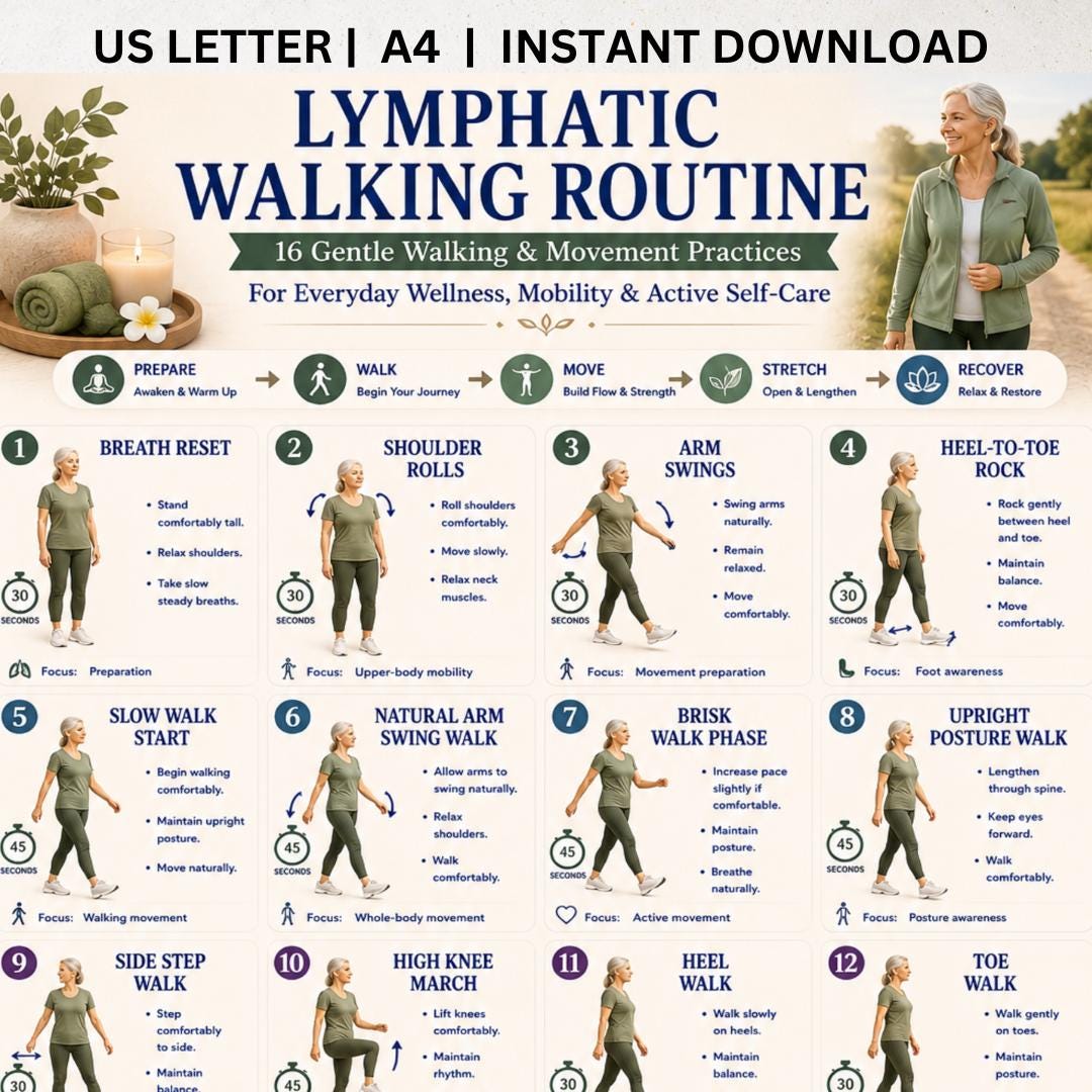 Lymphatic Exercise Routine Lymphatic Walking Routine Printable, Walking Exercise Guide PDF, Daily ...