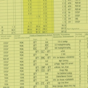 May include: A detailed table with columns for aircraft information, departure and arrival points, and remarks. The table includes flight data, pilot signatures, and landing counts. The background is a light yellow color.