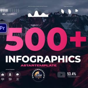 May include: A digital graphic displaying "500+ INFOGRAPHICS" in pink and white, with the Astartemplate logo. The background shows a mountain range and data visualizations, including charts and graphs.