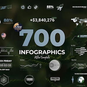 May include: A dark green graphic with the text "700 INFOGRAPHICS" and various charts, icons, and data visualizations. Includes the text "Black Friday -90% OFF SALE" and "Big Sale! 70% OFF".