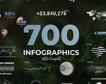Animated Infographics Pack for After Effects: Data Visualization Templates
