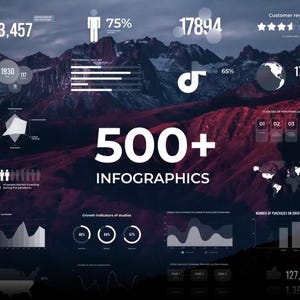 以下が含まれることがあります： 山脈を背景にした500以上のインフォグラフィックのコレクション。インフォグラフィックには、チャート、グラフ、アイコンが含まれています。テキスト「500+ INFOGRAPHICS」は、黒の背景に白で表示されています。