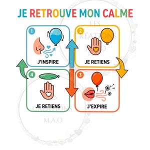 Calm Down Poster PDF | Educational Tool for Emotional Management | Respiratory and Cardiac Coherence Square for Children, Classroom, and Early Childhood Education