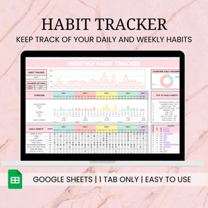 Habit Tracker Spreadsheet for Google Sheets Daily Habit Planner Template Weekly Habit Tracker Goal Planner Monthly Habit Routine Template