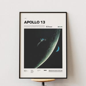 May include: Framed poster for the movie "Apollo 13" featuring a space scene with a planet and a spacecraft. The poster has a black frame and the title is in bold, white text. The director's name is also visible.
