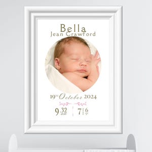 Impresión personalizada con detalles del nacimiento del bebé con foto, estadísticas del recién nacido en rosa o azul, regalo de arte digital para guardería, recuerdo del bebé para nuevos padres, mamá y papá