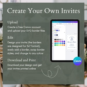 Pu&ograve; includere: Uno schermo di computer che mostra un modello di design Canva per un invito di nozze. Il modello presenta un bordo blu e bianco con il testo "Henry & Kate" e la data "19.12.25". Lo schermo mostra anche una tavolozza di colori e altri elementi di design.