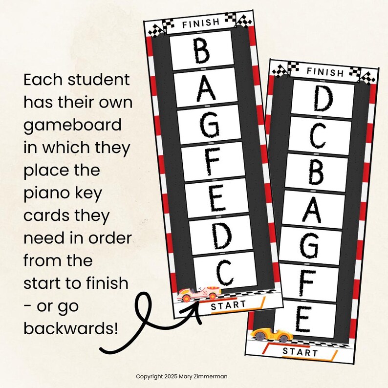 May include: Two race track-themed gameboards with the words "FINISH" and "START". Each board has a series of lettered boxes. The text on the left says, "Each student has their own gameboard in which they place the piano key cards they need in order from the start to finish - or go backwards!"