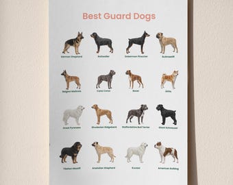 Tabla imprimible de razas de perros guardianes