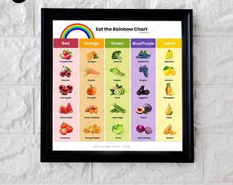 Tabla de comer el arcoíris