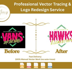 Puede incluir: Un anuncio de un servicio profesional de vectorización y rediseño de logotipos. La imagen muestra una comparación de "Antes" y "Después" de un logotipo, junto con el texto "Entrega rápida" e iconos de formato de archivo.