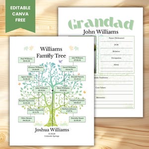 May include: A printable family tree template with a green tree illustration and space to add names and dates. The template also includes a section for family traditions, core values, and memories. The text "Grandad John Williams" is at the top of the page.