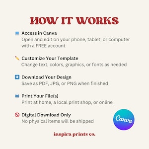 May include: A beige graphic with the text "HOW IT WORKS" in burgundy. Instructions include accessing and editing in Canva, customizing the template, downloading the design, and printing the file. The Canva logo is in the bottom right.
