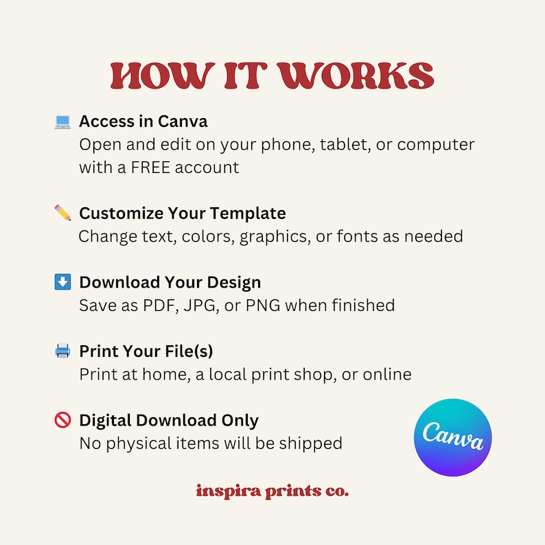 May include: A beige graphic with the text "HOW IT WORKS" in burgundy. Instructions include accessing and editing in Canva, customizing the template, downloading the design, and printing the file. The Canva logo is in the bottom right.